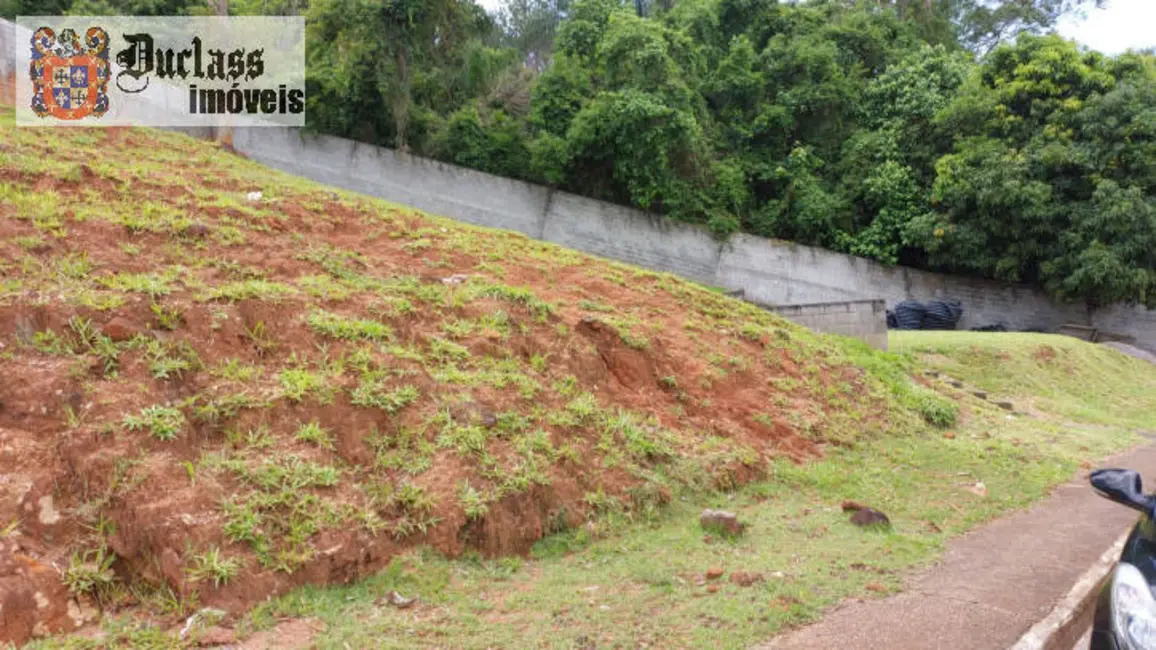 Foto 3 de Lote de Condomínio à venda, 725m2 em Condominio Quintas da Boa Vista, Atibaia - SP