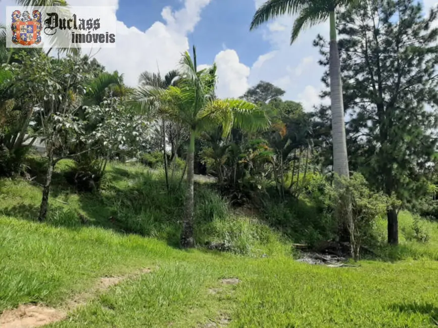 Foto 6 de Terreno / Lote à venda, 1934m2 em Ivoturucaia, Jundiai - SP