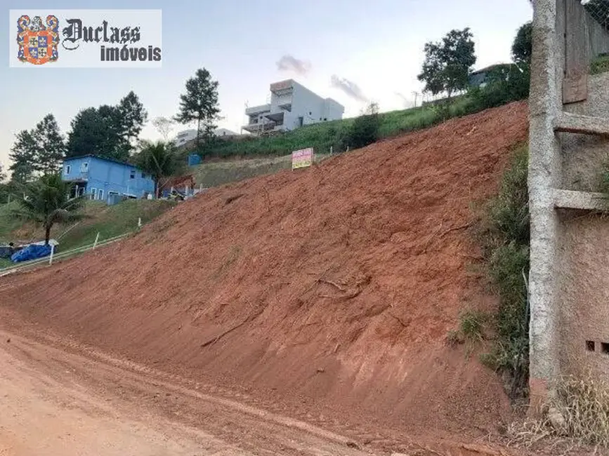 Foto 3 de Lote de Condomínio à venda, 1030m2 em Igarata - SP