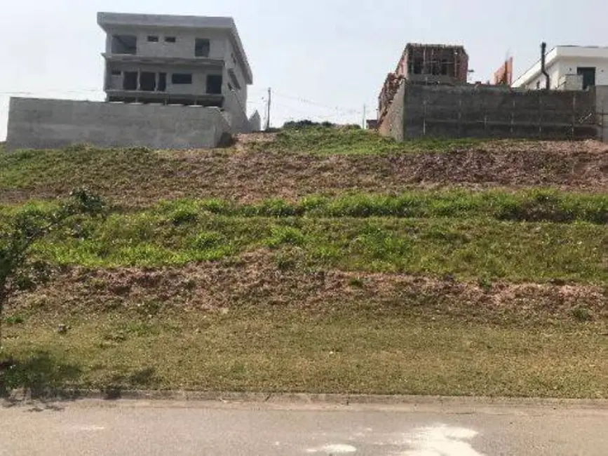 Foto 1 de Terreno / Lote à venda, 483m2 em Horto Florestal, Jundiai - SP