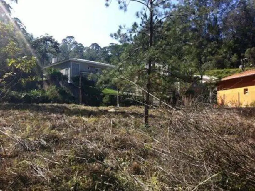 Foto 6 de Terreno / Lote à venda, 940m2 em Loteamento Capital Ville, Jundiai - SP