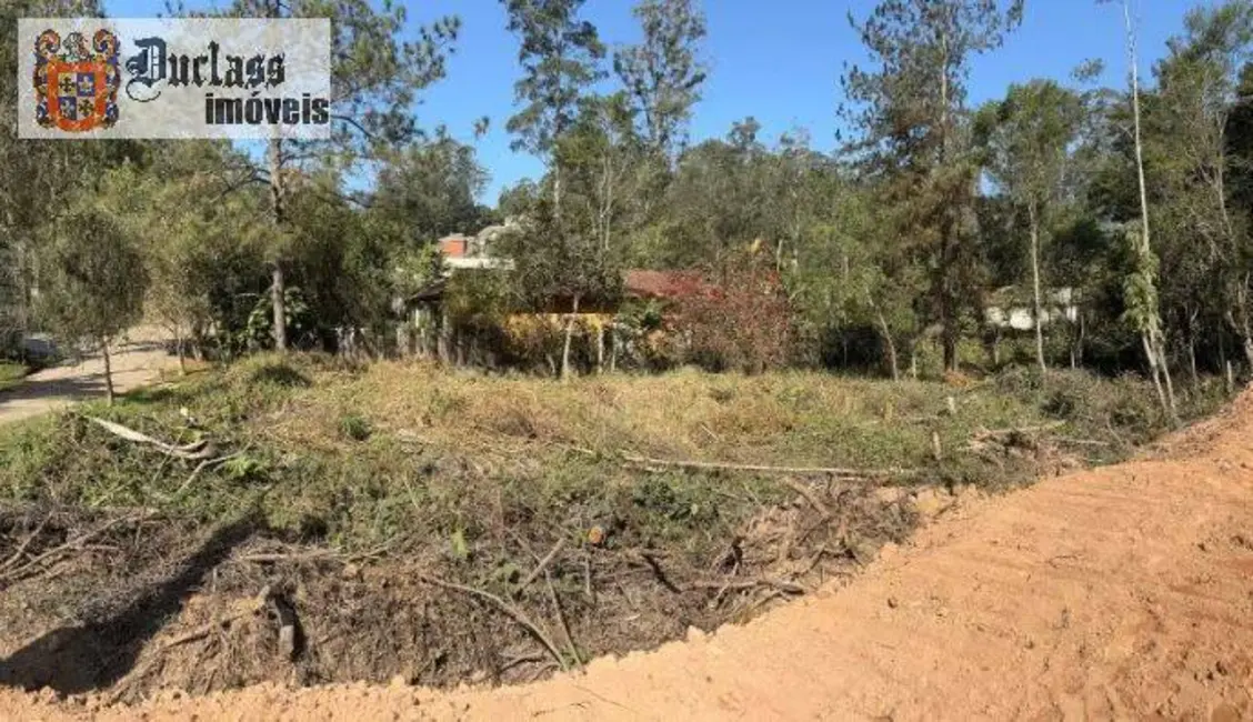 Terreno / Lote à venda, 940m2 em Loteamento Capital Ville, Jundiai - SP - imagem 3 Foto 3 de Terreno / Lote à venda, 940m2 em Loteamento Capital Ville, Jundiai - SP