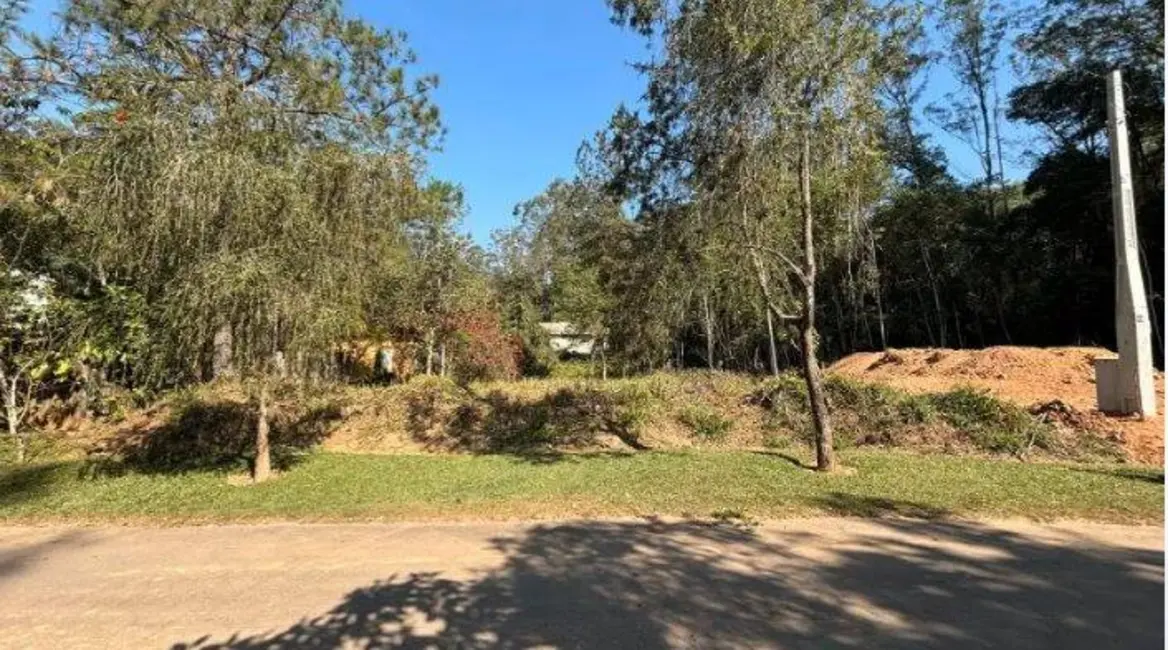 Foto 1 de Terreno / Lote à venda, 940m2 em Loteamento Capital Ville, Jundiai - SP