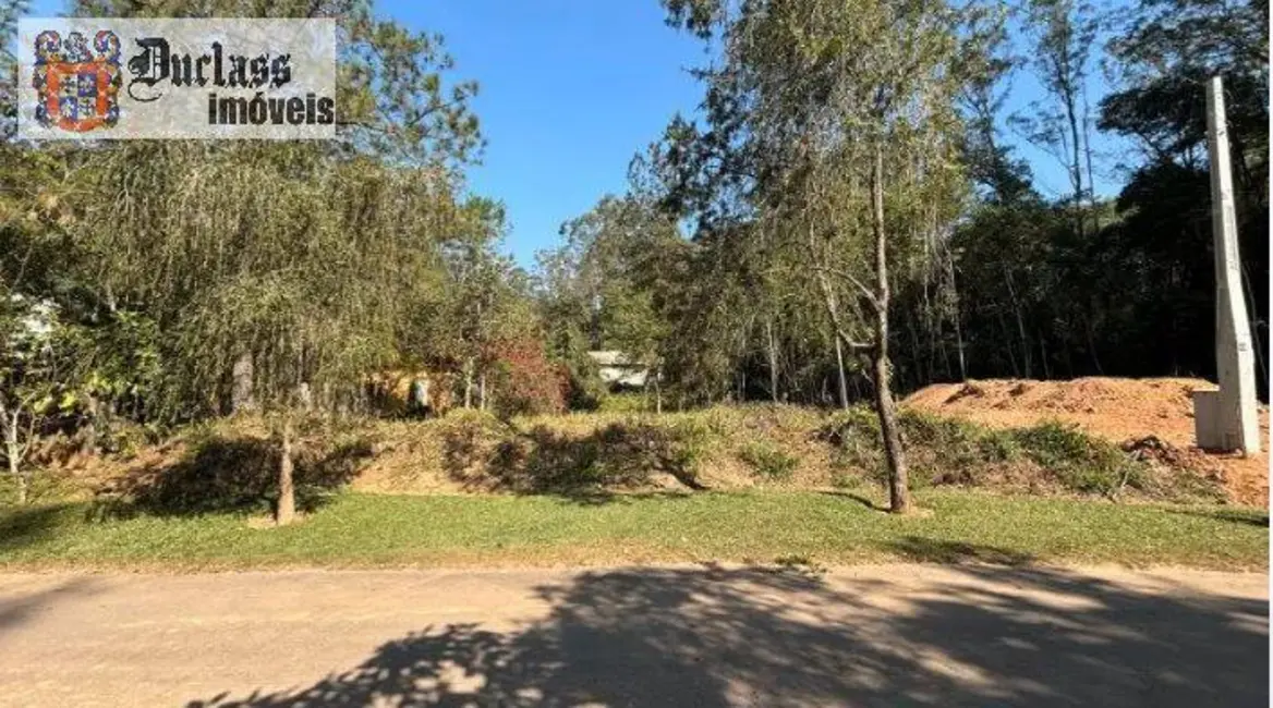 Foto 7 de Terreno / Lote à venda, 940m2 em Loteamento Capital Ville, Jundiai - SP