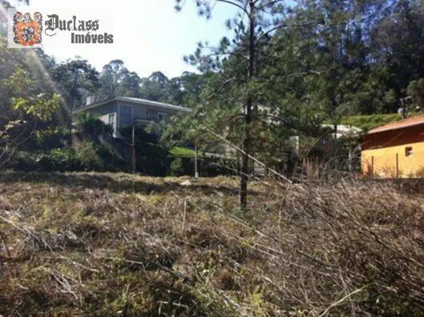 Foto 4 de Terreno / Lote à venda, 940m2 em Loteamento Capital Ville, Jundiai - SP