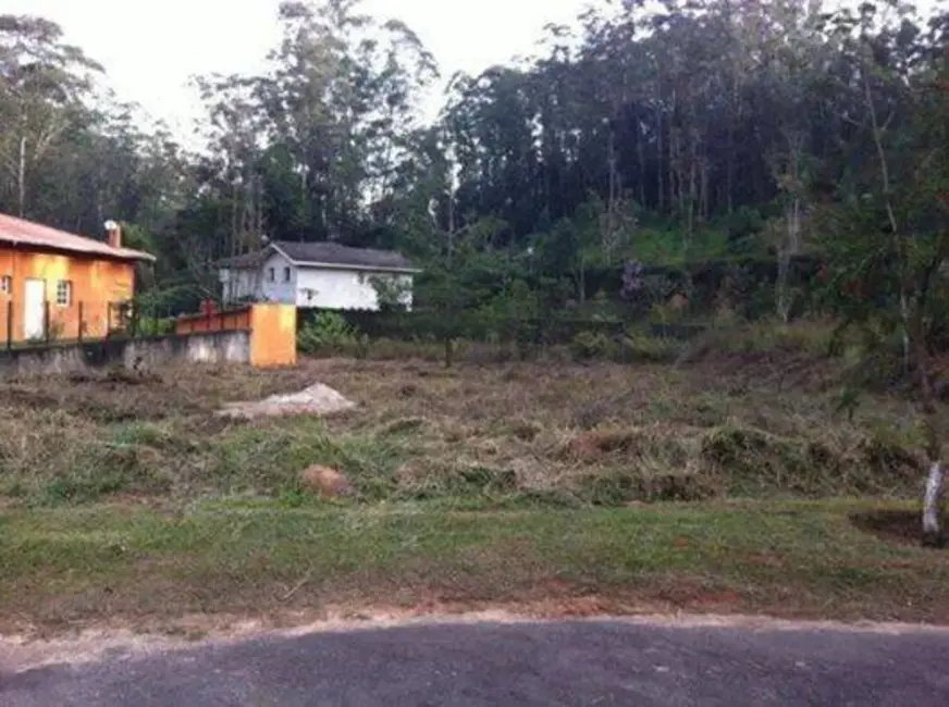Foto 4 de Terreno / Lote à venda, 940m2 em Loteamento Capital Ville, Jundiai - SP