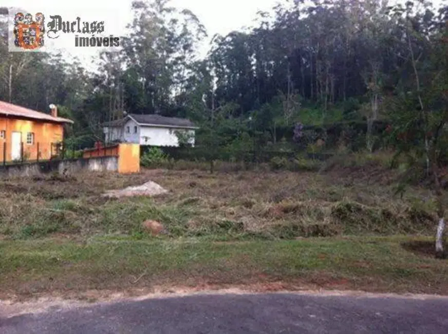 Foto 2 de Terreno / Lote à venda, 940m2 em Loteamento Capital Ville, Jundiai - SP