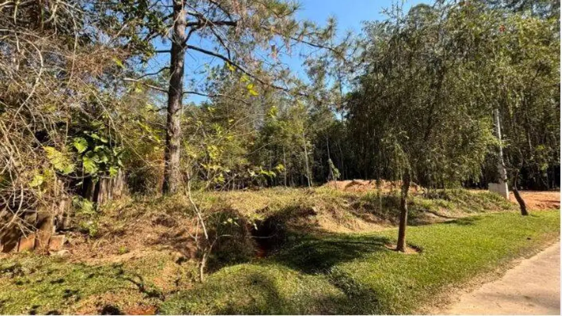 Foto 2 de Terreno / Lote à venda, 940m2 em Loteamento Capital Ville, Jundiai - SP