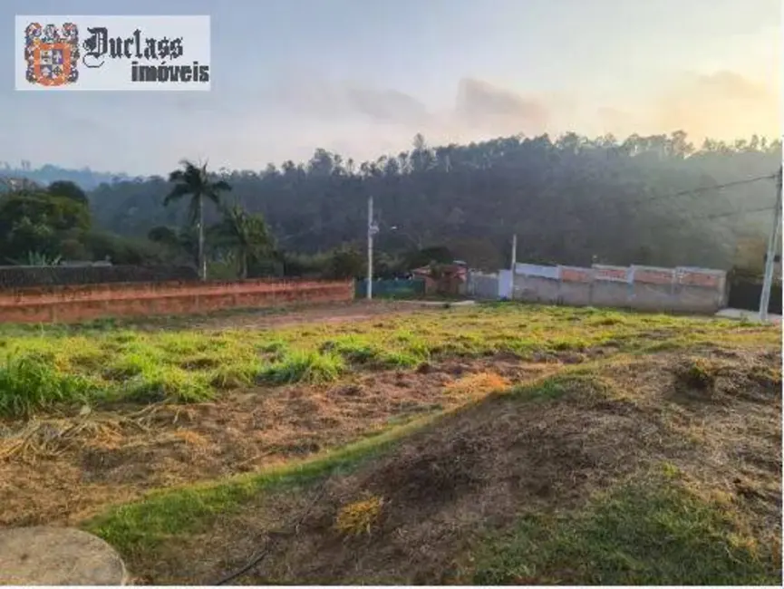 Foto 6 de Terreno / Lote à venda, 1050m2 em Chácara São Jorge, Jundiai - SP