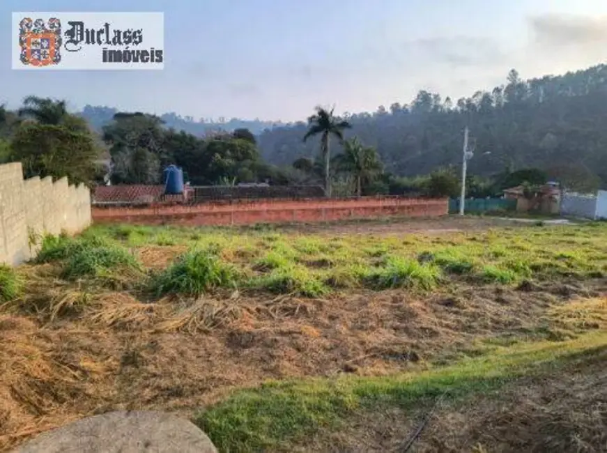 Foto 4 de Terreno / Lote à venda, 1050m2 em Chácara São Jorge, Jundiai - SP