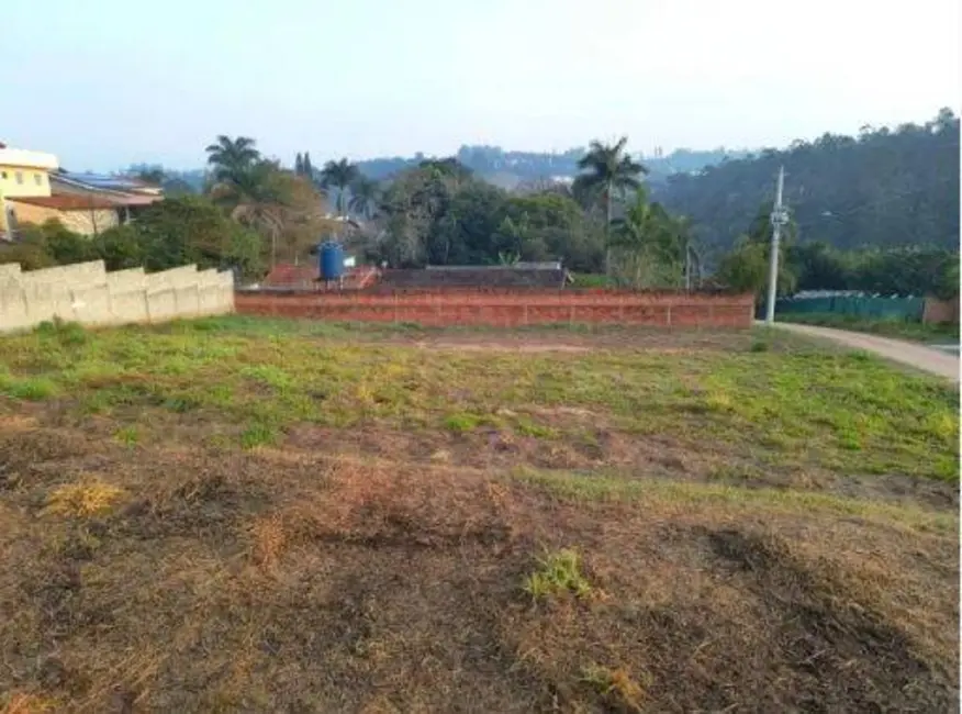 Foto 7 de Terreno / Lote à venda, 1050m2 em Chácara São Jorge, Jundiai - SP