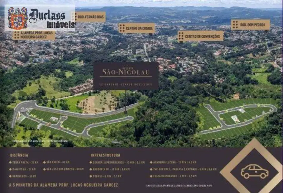 Foto 6 de Terreno / Lote à venda, 402m2 em Nova Gardênia, Atibaia - SP