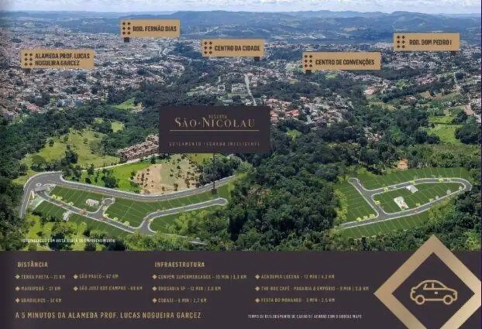 Foto 6 de Terreno / Lote à venda, 402m2 em Nova Gardênia, Atibaia - SP