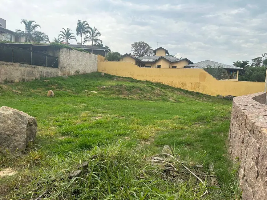 Foto 7 de Terreno / Lote à venda, 1000m2 em Terras de Itaici, Indaiatuba - SP