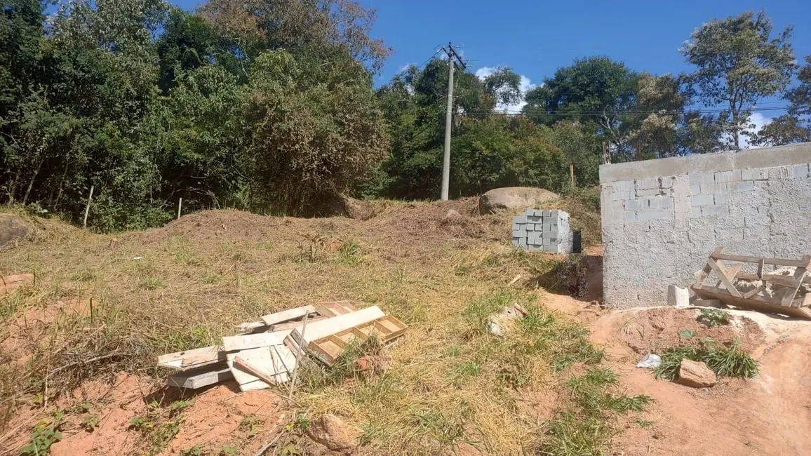 Foto 4 de Terreno / Lote à venda, 608m2 em Portão, Atibaia - SP