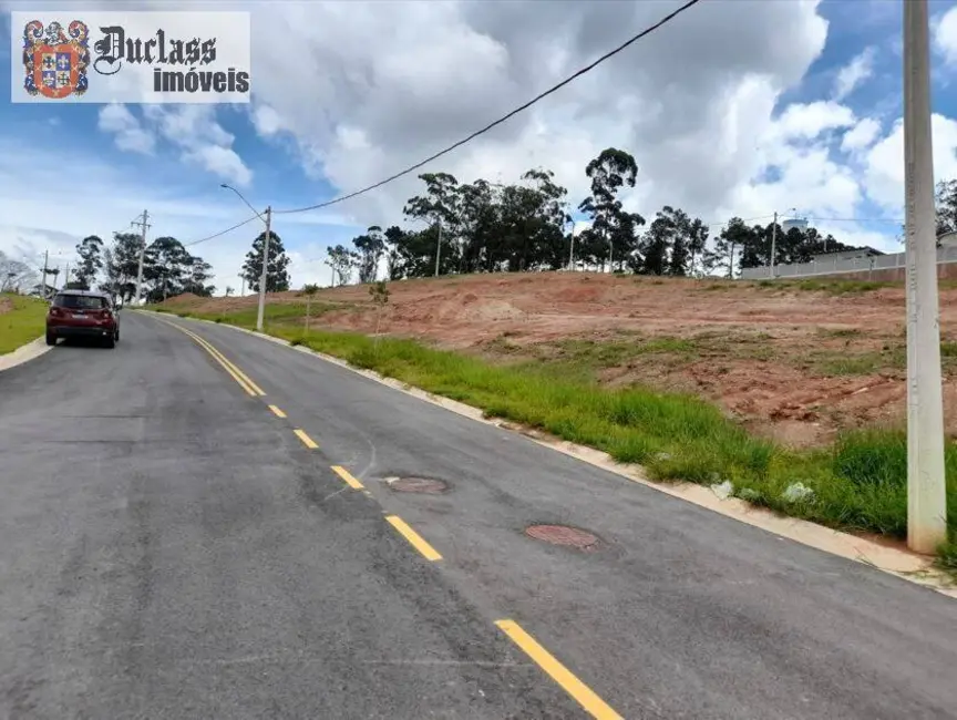 Foto 5 de Terreno / Lote à venda, 250m2 em Jardim Santa Filomena, Itatiba - SP