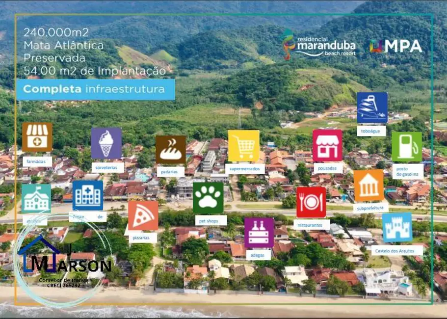 Foto 3 de Apartamento com 2 quartos à venda, 58m2 em Ubatuba - SP