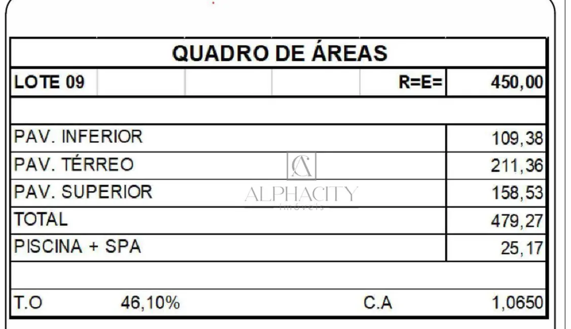 Foto 5 de Terreno / Lote à venda, 450m2 em Santana De Parnaiba - SP
