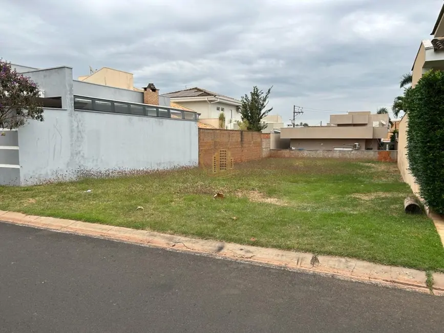 Terreno / Lote à venda, 275m2 em Condomínio Village Rio Preto, Sao Jose Do Rio Preto - SP - imagem 3 Foto 3 de Terreno / Lote à venda, 275m2 em Condomínio Village Rio Preto, Sao Jose Do Rio Preto - SP