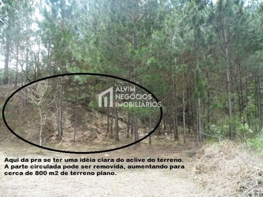 Foto 8 de Terreno / Lote à venda, 1515m2 em Jardim Estância Brasil, Atibaia - SP