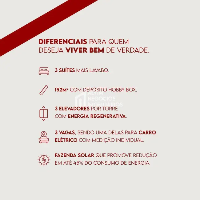 Foto 2 de Apartamento com 3 quartos à venda, 149m2 em Sao Jose Dos Campos - SP