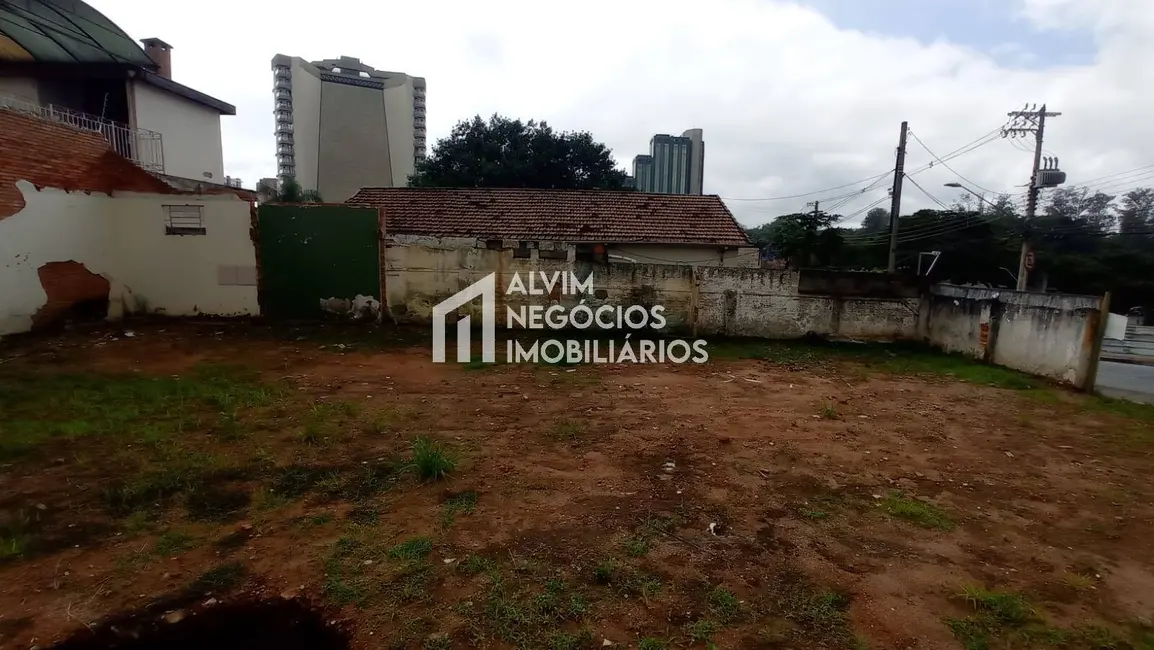 Foto 7 de Terreno / Lote à venda e para alugar, 250m2 em Sao Jose Dos Campos - SP