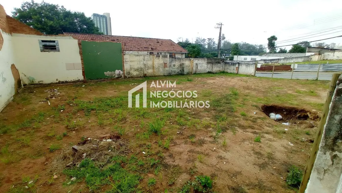 Foto 6 de Terreno / Lote à venda e para alugar, 250m2 em Sao Jose Dos Campos - SP