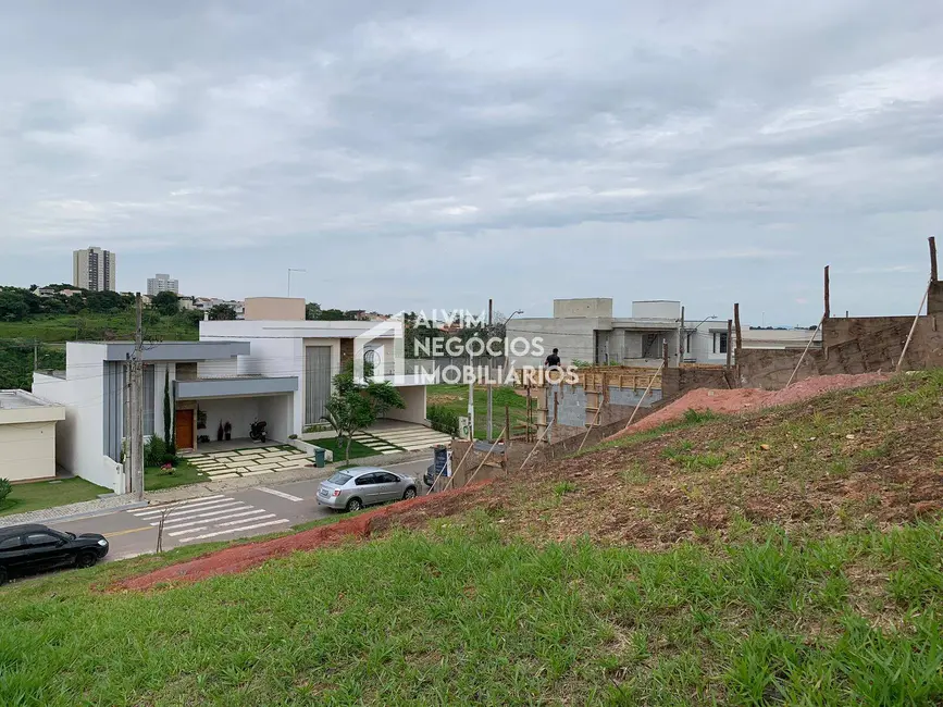 Foto 3 de Terreno / Lote à venda, 306m2 em Condomínio Vem Viver Jacareí, Jacarei - SP