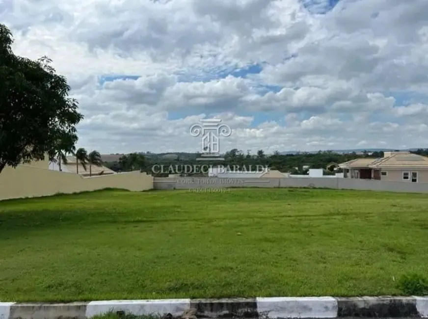 Terreno / Lote à venda, 1258m2 em Parque Reserva Fazenda Imperial, Sorocaba - SP - imagem 2 Foto 2 de Terreno / Lote à venda, 1258m2 em Parque Reserva Fazenda Imperial, Sorocaba - SP