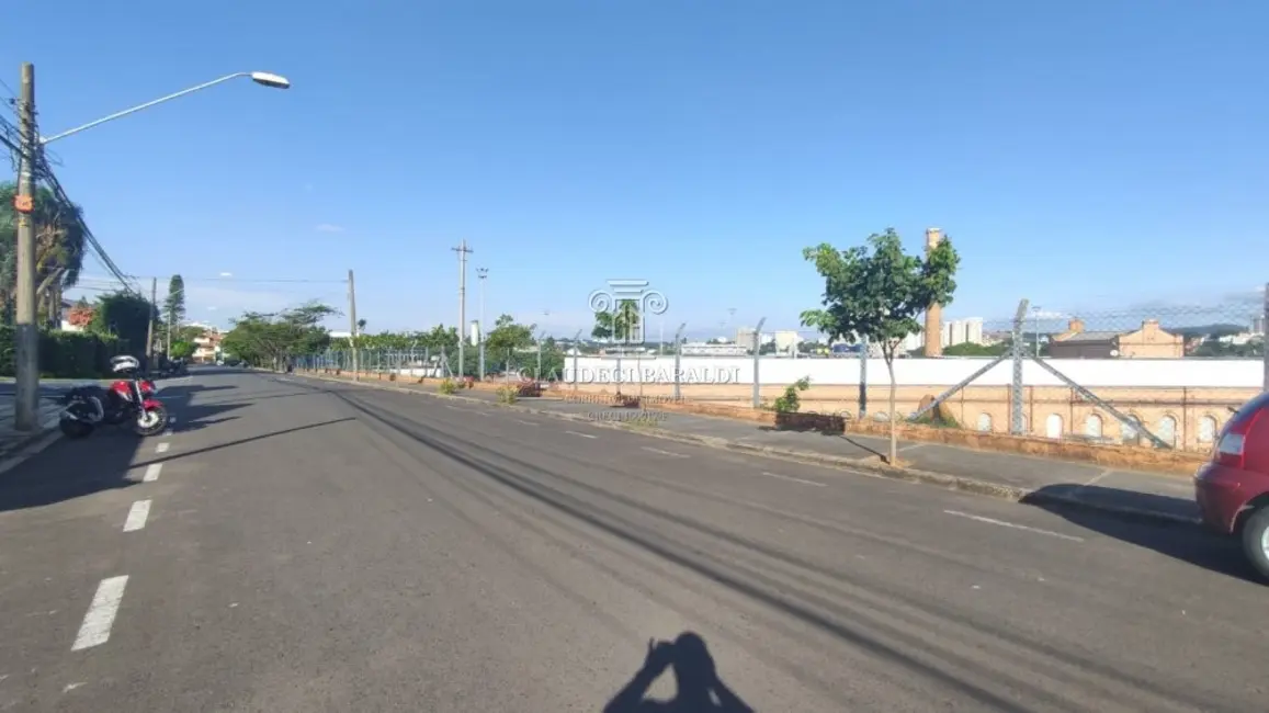 Terreno / Lote à venda, 368m2 em Jardim Santa Rosália, Sorocaba - SP - imagem 6 Foto 6 de Terreno / Lote à venda, 368m2 em Jardim Santa Rosália, Sorocaba - SP
