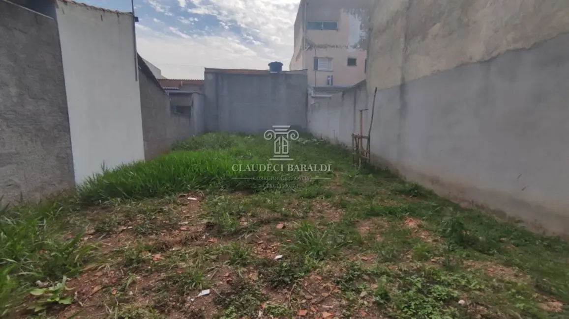 Foto 2 de Terreno / Lote à venda, 146m2 em Jardim Tropical, Sorocaba - SP