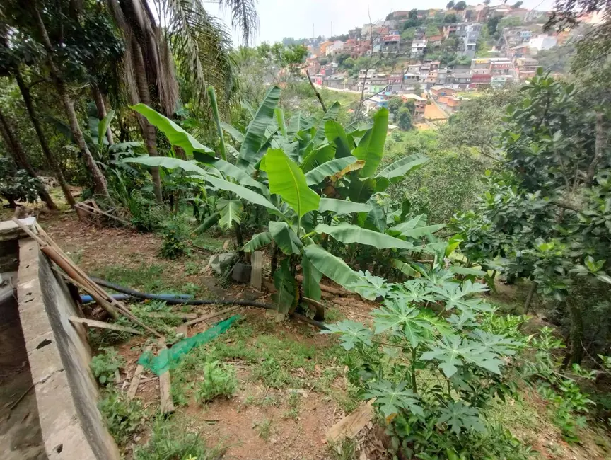 Terreno / Lote à venda, 2000m2 em Chácaras São Luís, Santana De Parnaiba - SP - imagem 2 Foto 2 de Terreno / Lote à venda, 2000m2 em Chácaras São Luís, Santana De Parnaiba - SP