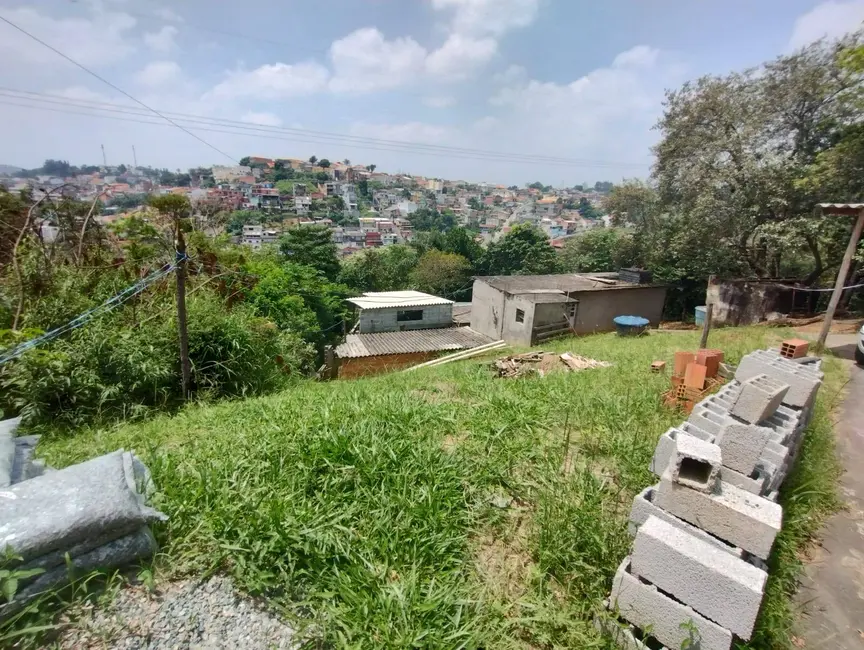 Foto 1 de Terreno / Lote à venda, 2000m2 em Chácaras São Luís, Santana De Parnaiba - SP
