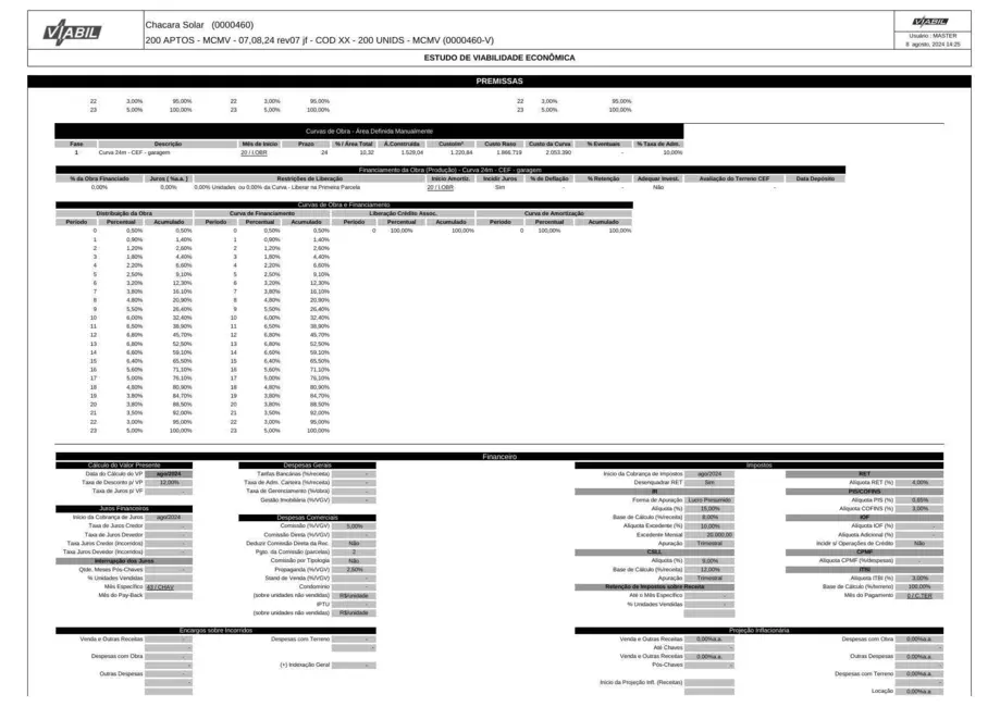 Foto 6 de Terreno / Lote à venda, 5662m2 em Sítio do Morro, Santana De Parnaiba - SP