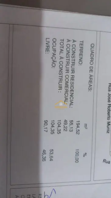 Foto 7 de Casa com 2 quartos à venda, 194m2 em Jardim Santa Rita I, Nova Odessa - SP