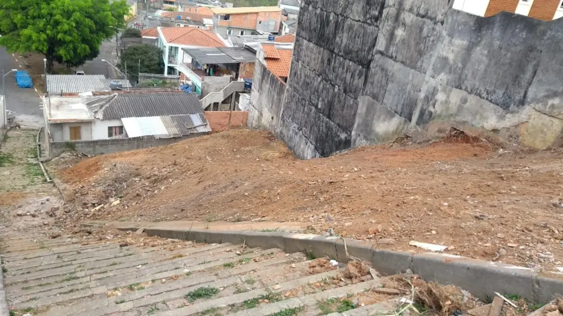 Terreno / Lote à venda, 409m2 em Jardim Regina, São Paulo - SP - imagem 6 Foto 6 de Terreno / Lote à venda, 409m2 em Jardim Regina, São Paulo - SP