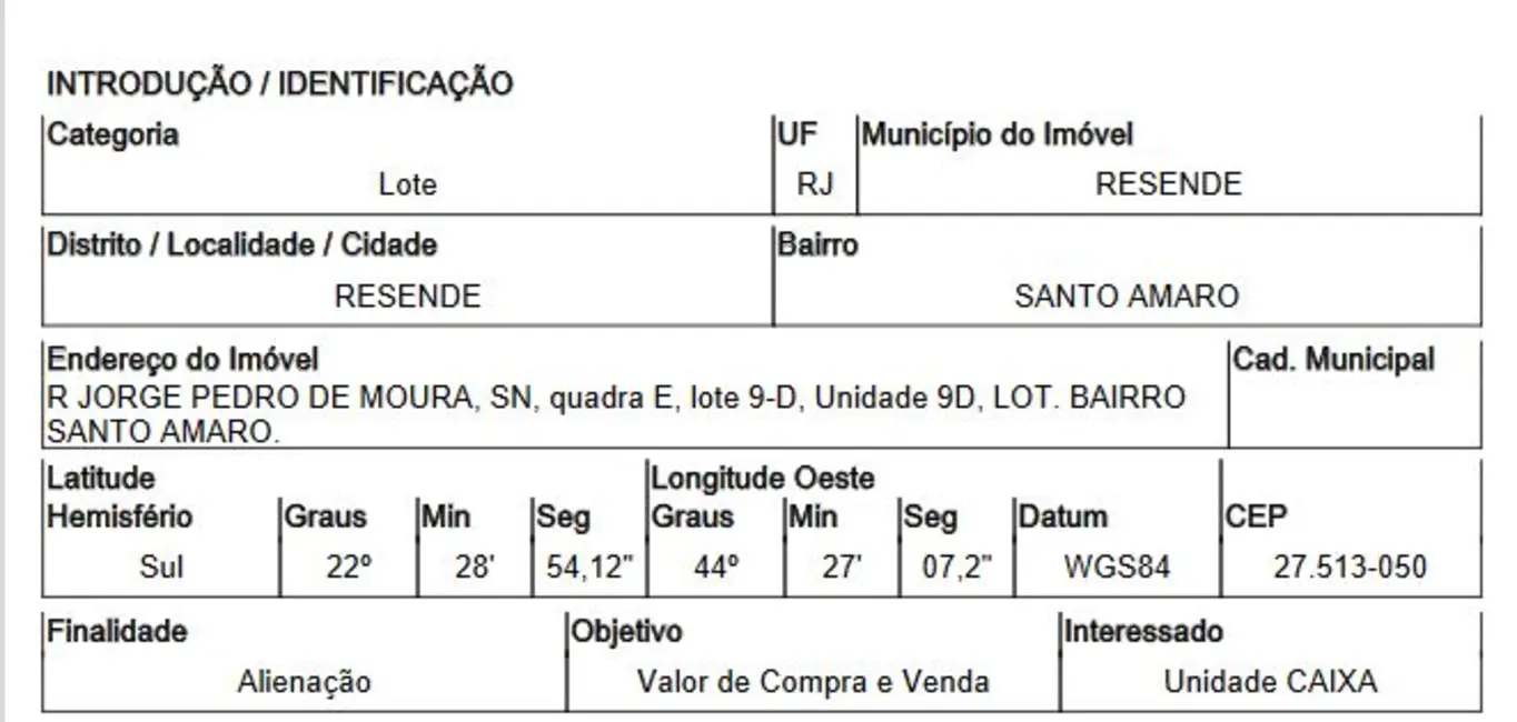 Foto 2 de Terreno / Lote com 1 quarto à venda, 750m2 em Santo Amaro, Resende - RJ