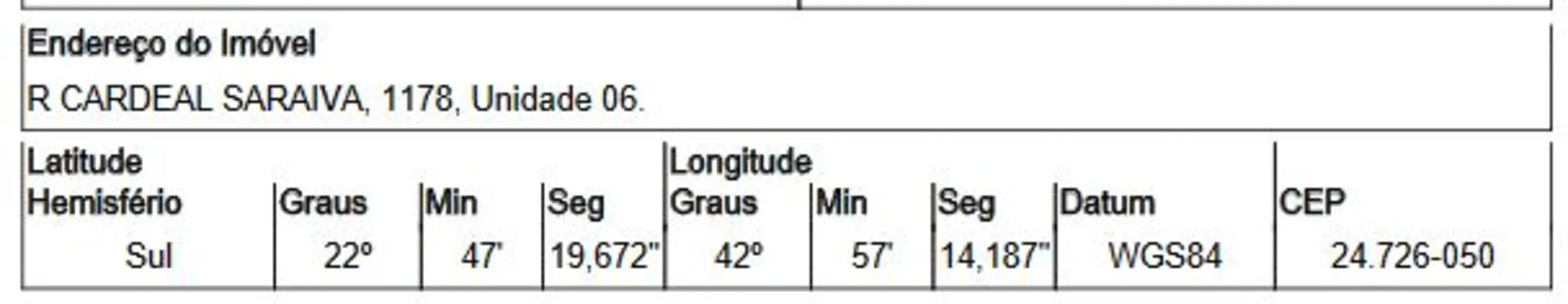 Foto 2 de Casa com 2 quartos à venda, 85m2 em Bom Retiro, Sao Goncalo - RJ