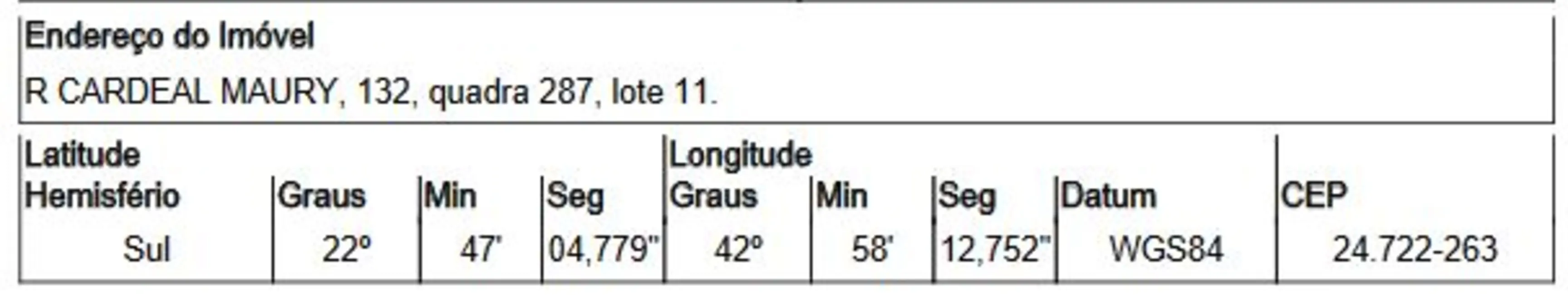 Casa com 3 quartos à venda, 480m2 em Guaxindiba, Sao Goncalo - RJ - imagem 2 Foto 2 de Casa com 3 quartos à venda, 480m2 em Guaxindiba, Sao Goncalo - RJ