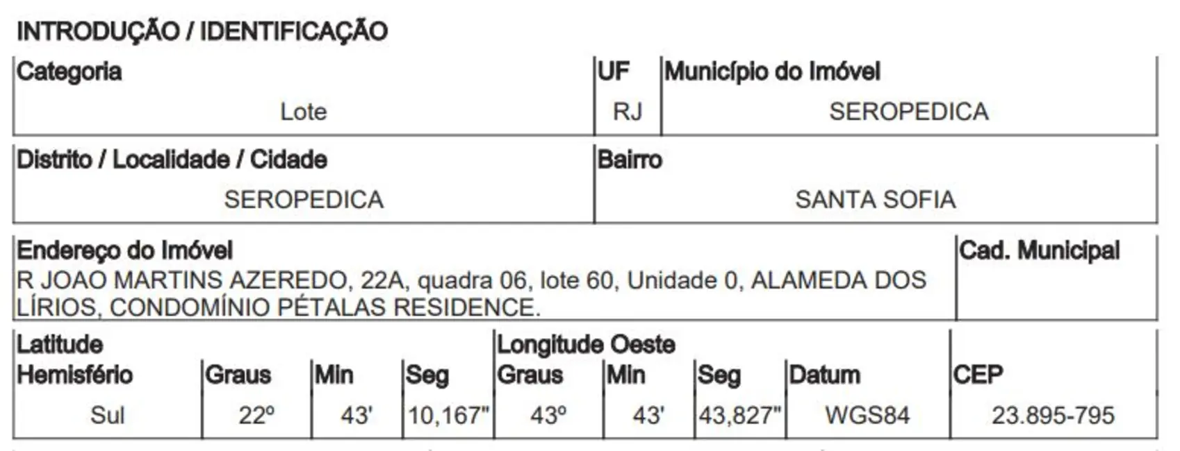 Foto 1 de Terreno / Lote com 1 quarto à venda, 182m2 em Santa Sofia, Seropedica - RJ