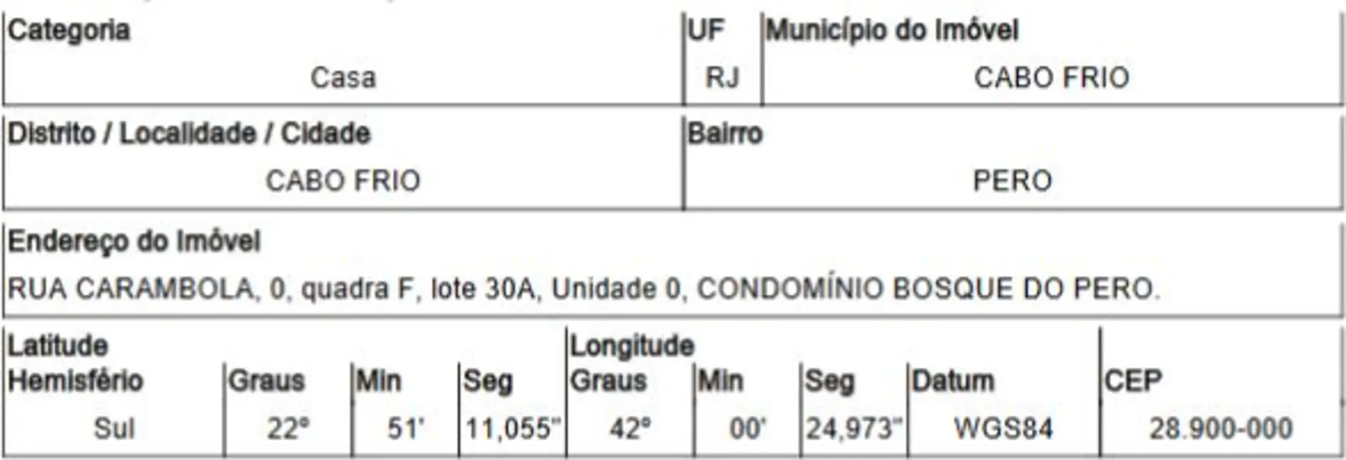 Foto 1 de Casa com 3 quartos à venda, 400m2 em Peró, Cabo Frio - RJ