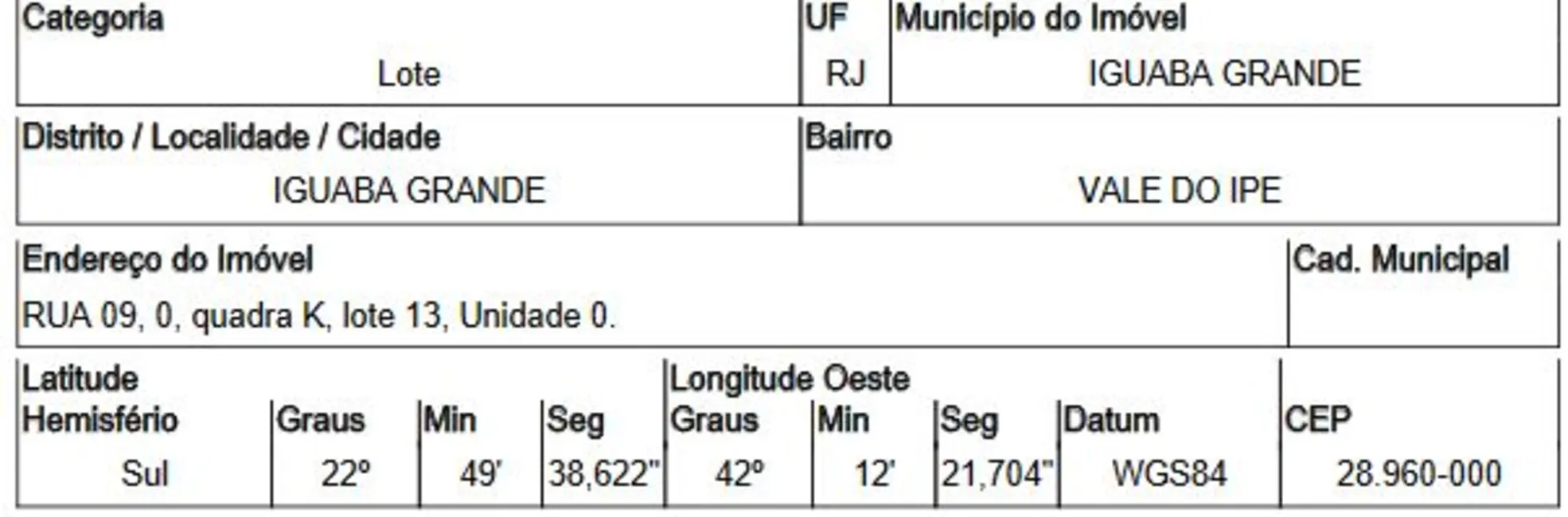 Foto 2 de Terreno / Lote com 1 quarto à venda, 384m2 em Iguaba Grande - RJ