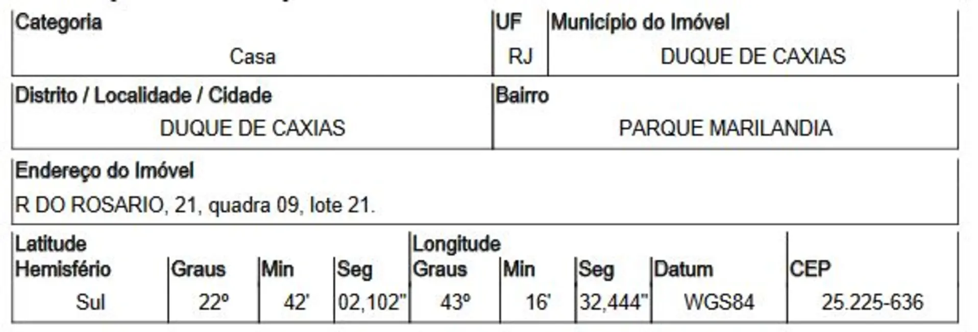 Foto 2 de Casa com 1 quarto à venda, 300m2 em Duque De Caxias - RJ