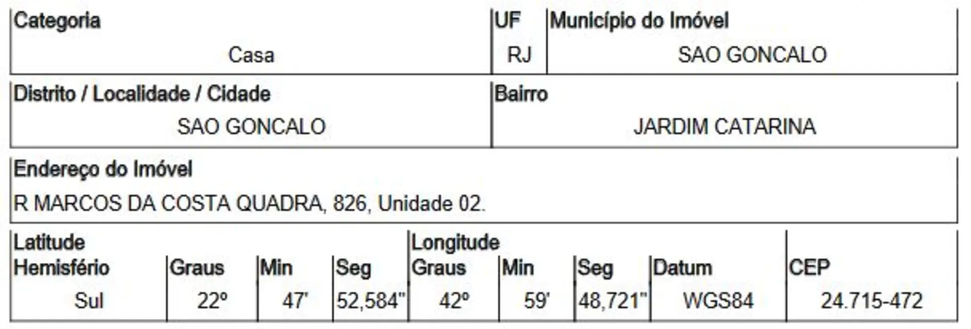 Foto 2 de Casa com 2 quartos à venda, 54m2 em Jardim Catarina, Sao Goncalo - RJ