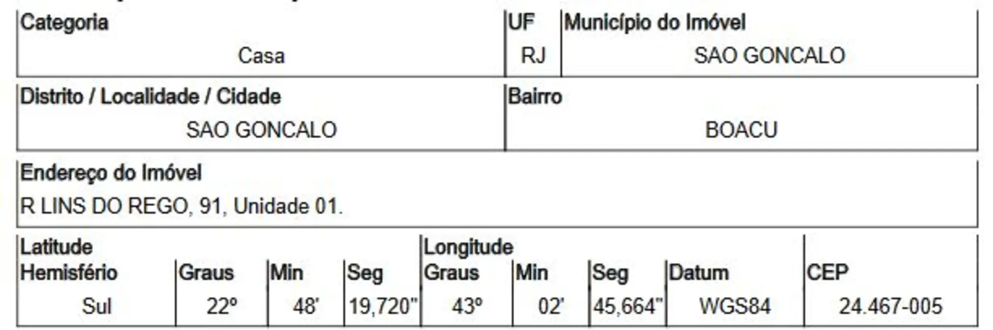 Casa com 1 quarto à venda, 73m2 em Boaçu, Sao Goncalo - RJ - imagem 2 Foto 2 de Casa com 1 quarto à venda, 73m2 em Boaçu, Sao Goncalo - RJ
