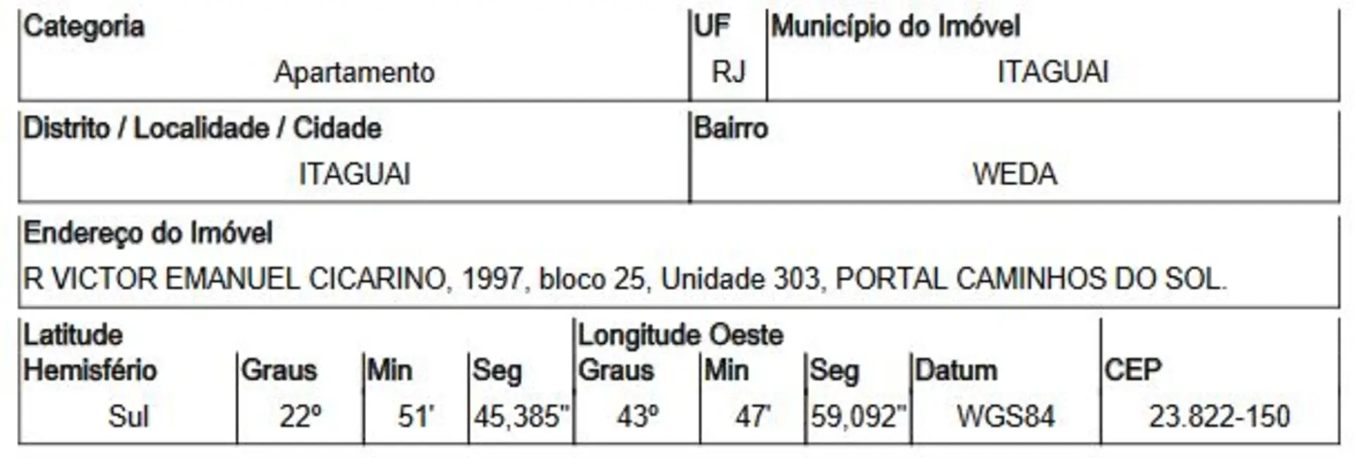 Foto 2 de Apartamento com 2 quartos à venda, 47m2 em Itaguai - RJ