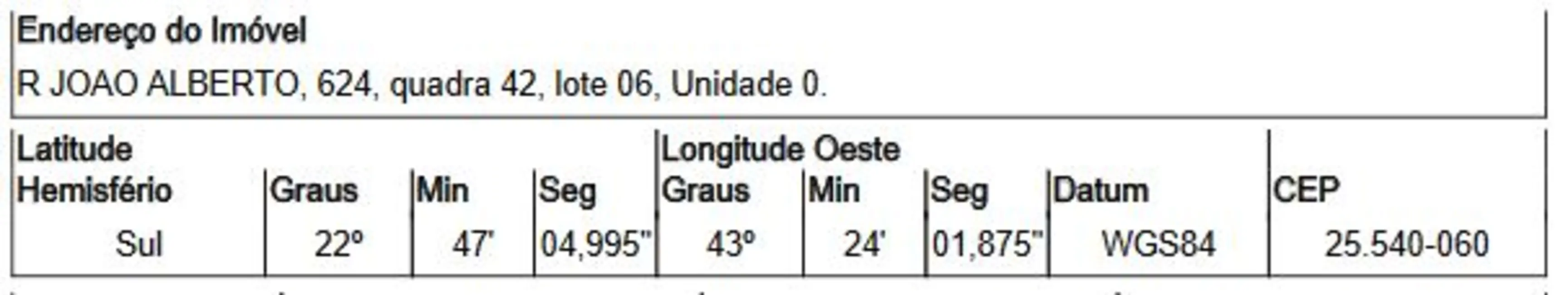 Foto 2 de Apartamento com 1 quarto à venda, 126m2 em Grande Rio, Sao Joao De Meriti - RJ