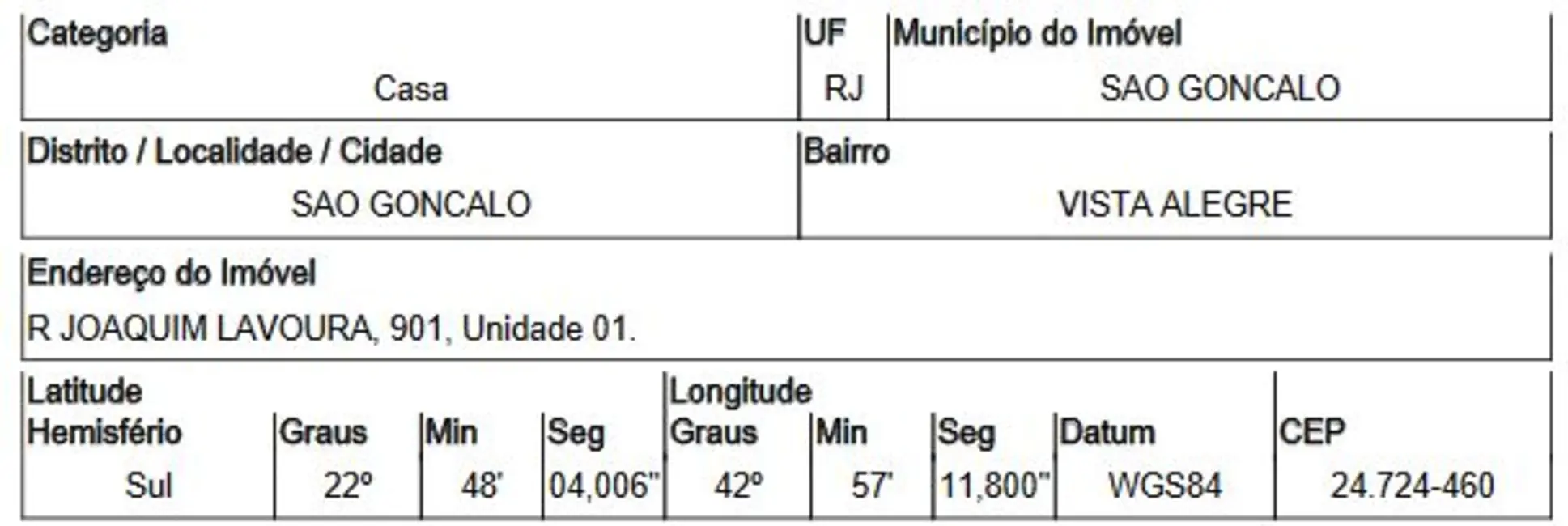Foto 2 de Casa com 2 quartos à venda, 91m2 em Vista Alegre, Sao Goncalo - RJ