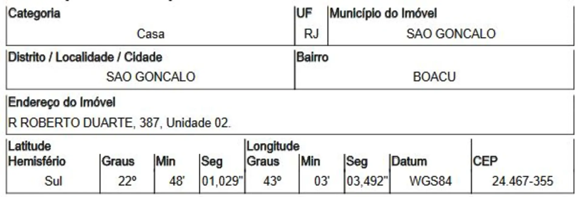 Casa com 1 quarto à venda, 47m2 em Boaçu, Sao Goncalo - RJ - imagem 2 Foto 2 de Casa com 1 quarto à venda, 47m2 em Boaçu, Sao Goncalo - RJ