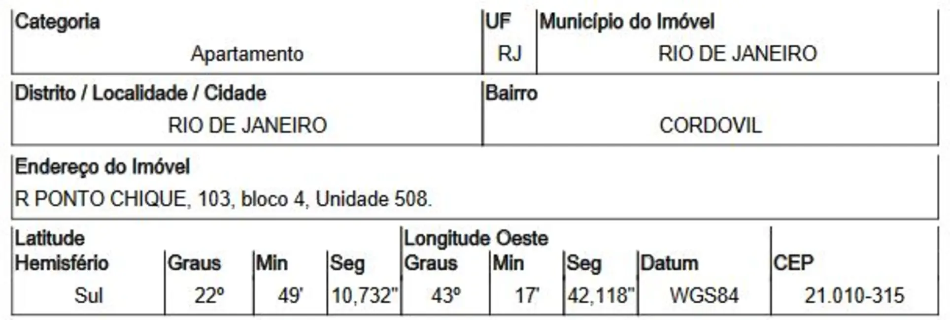 Foto 2 de Apartamento com 2 quartos à venda, 43m2 em Cordovil, Rio De Janeiro - RJ